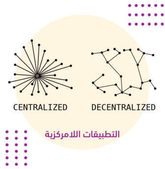 التطبيقات اللامركزية